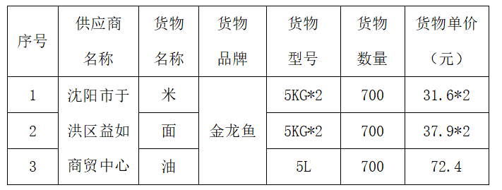 ScreenShot_2026-01-08_143907_801.png ScreenShot_2026-01-08_143907_801.png